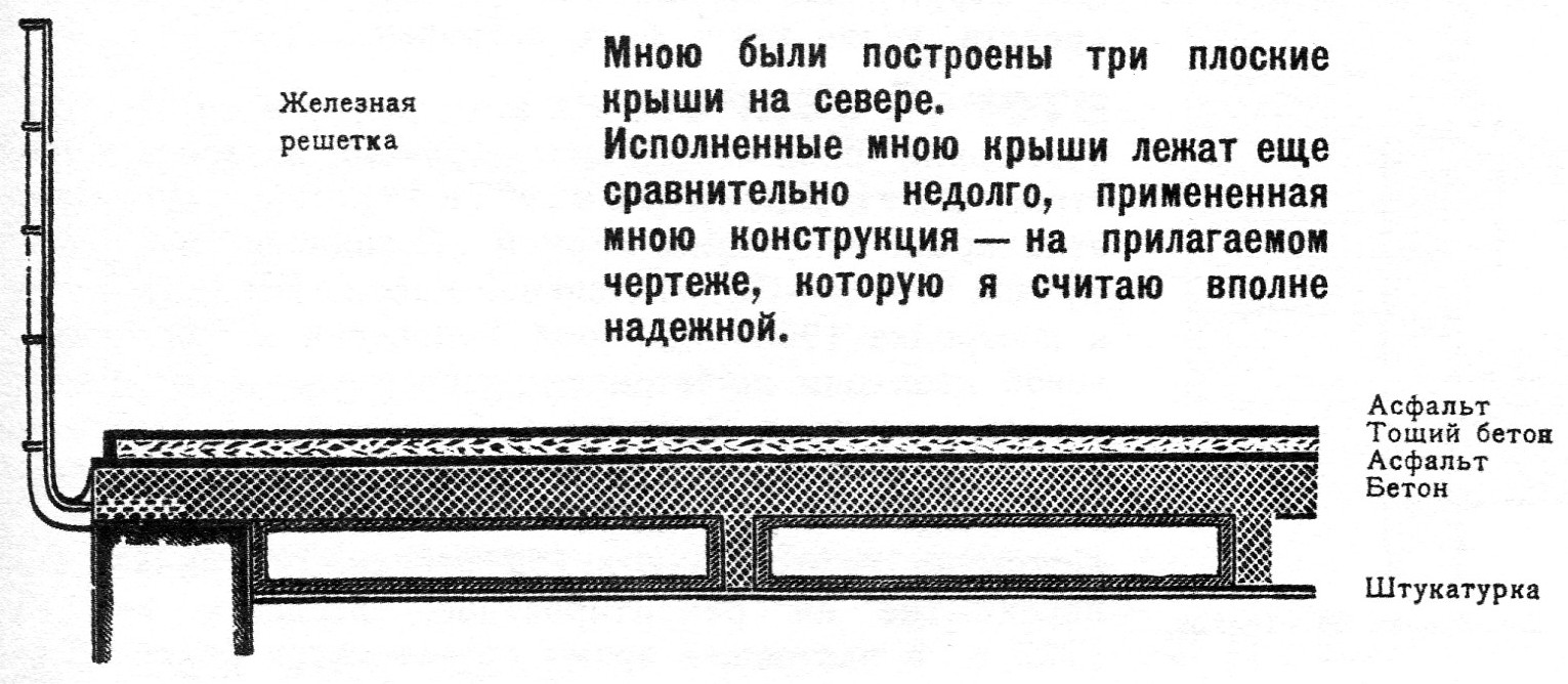 Исполненные мною крыши лежат еще сравнительно недолго, примененная мною конструкция — на прилагаемом чертеже, которую я считаю вполне надежной