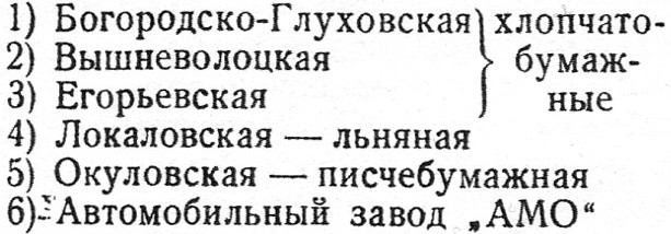 В довоенный период мною построены с плоской крышей фабрики