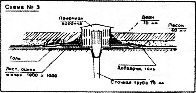 Ответ проф. А. Ф. Лолейт