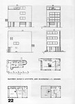 Современная архитектура. 1928. № 1