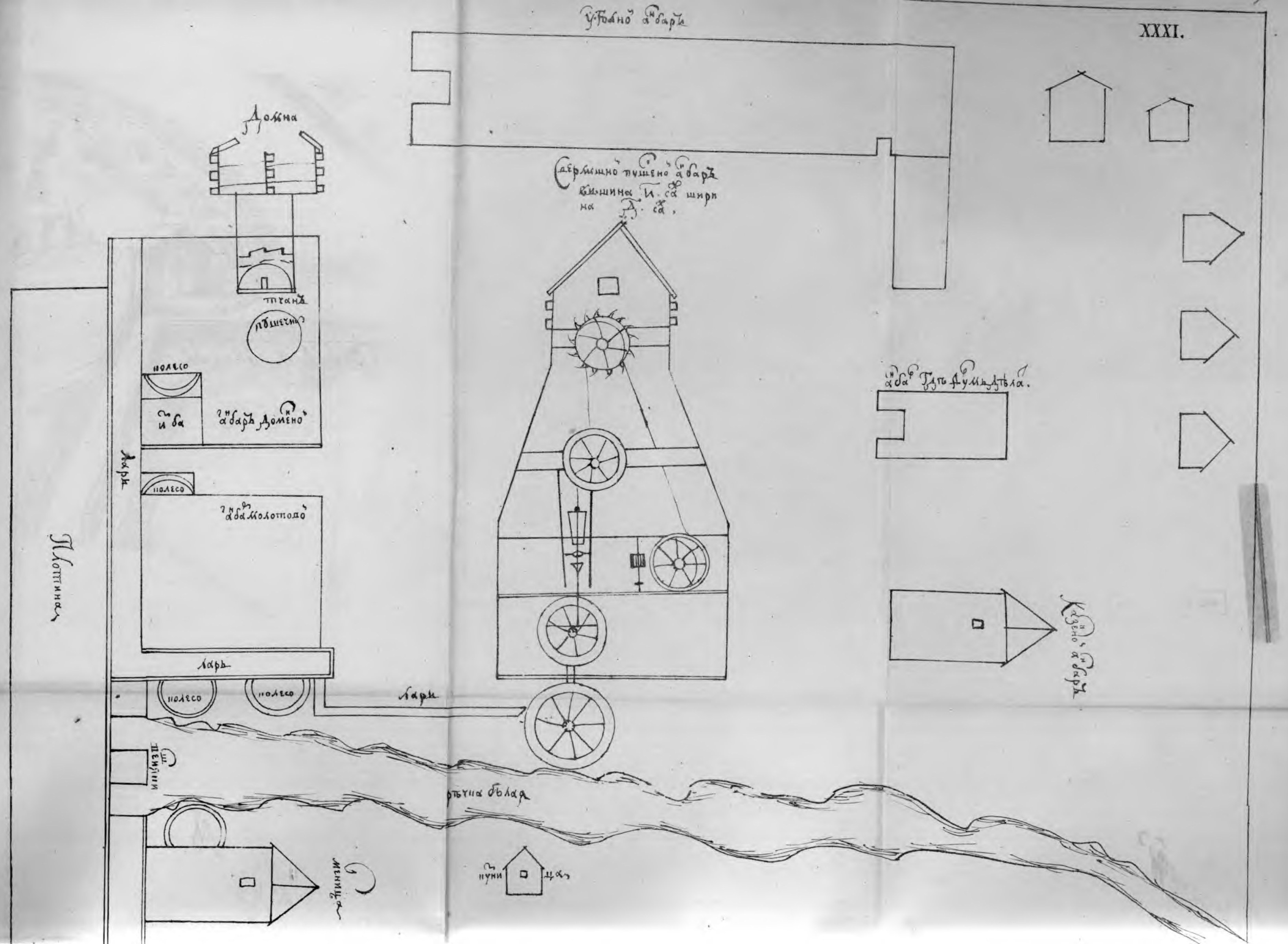 XXXI. План пушечного двора, на речке Белой, с разными анбарами.