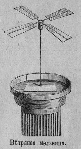 Ветряная мельница.