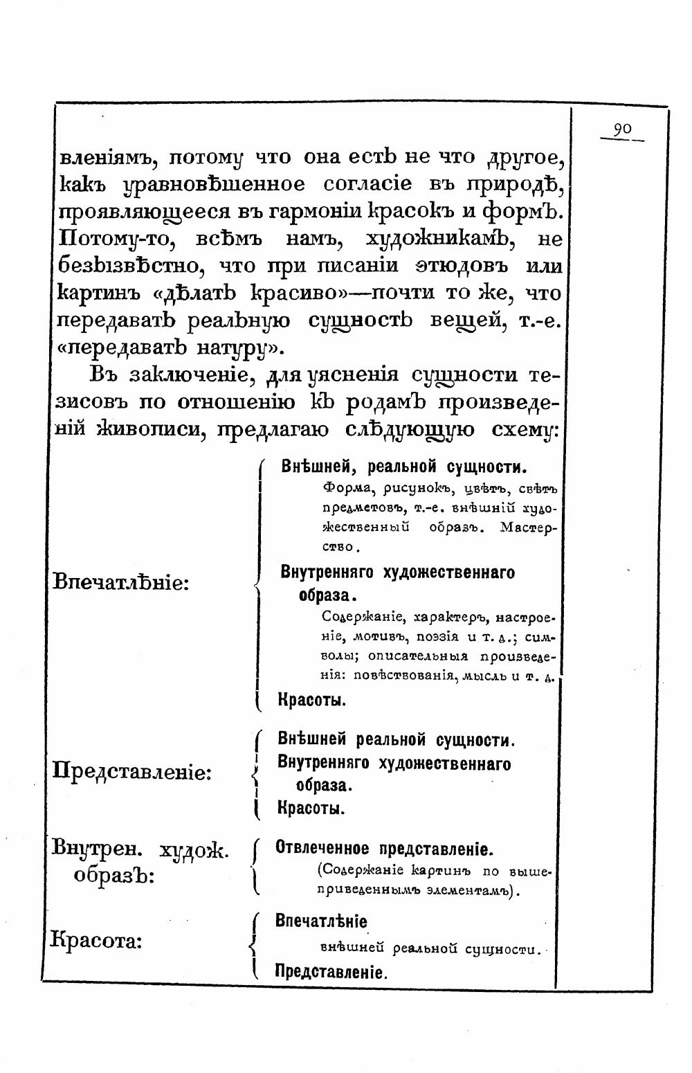 Художество : Опыт анализа понятий, определяющих искусство живописи / Аполлинарий Васнецов. — Москва : Издание И. Кнебель, 1908