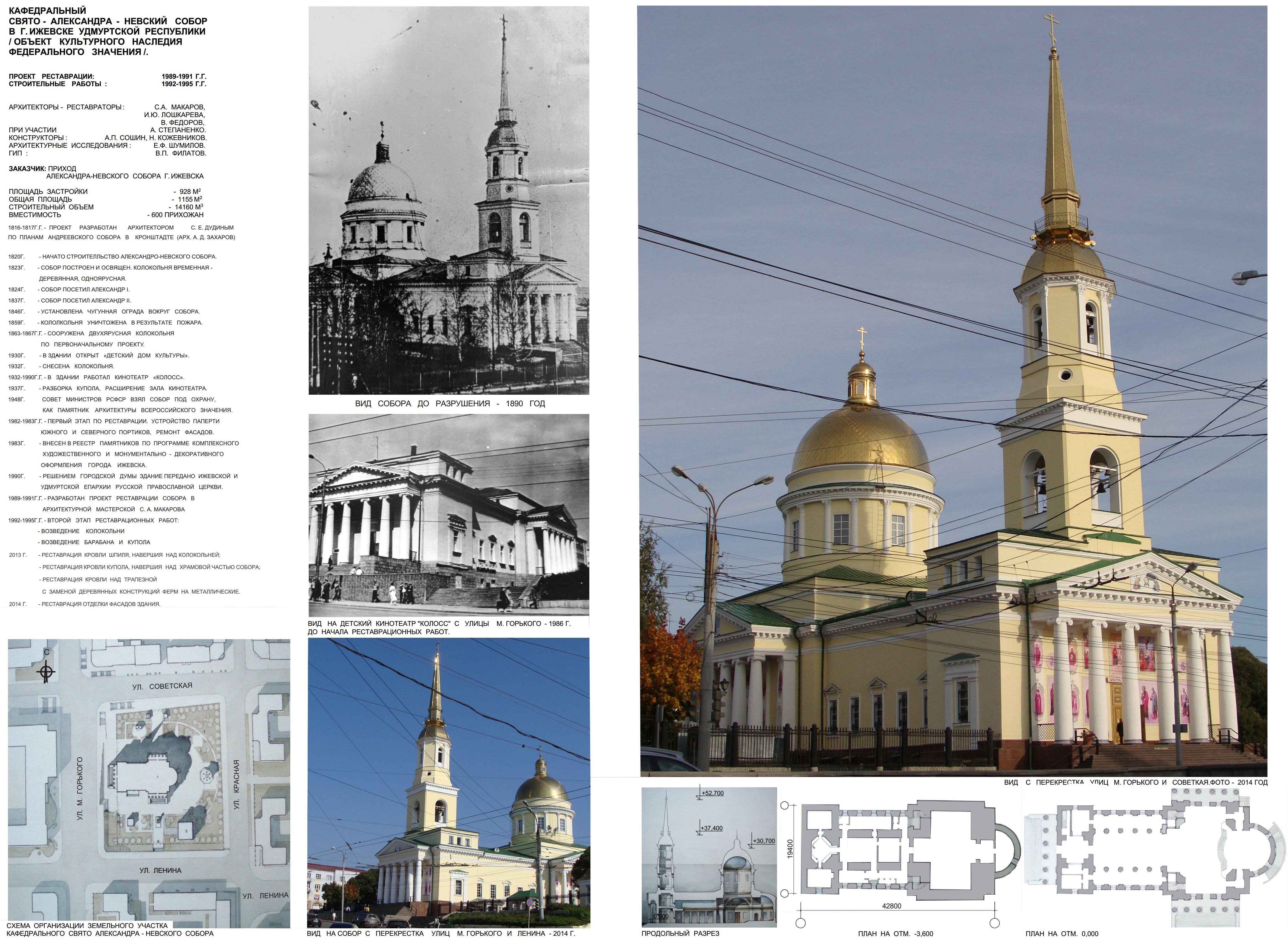 Материалы к проекту реставрации Александро-Невского собора. 1989—1991