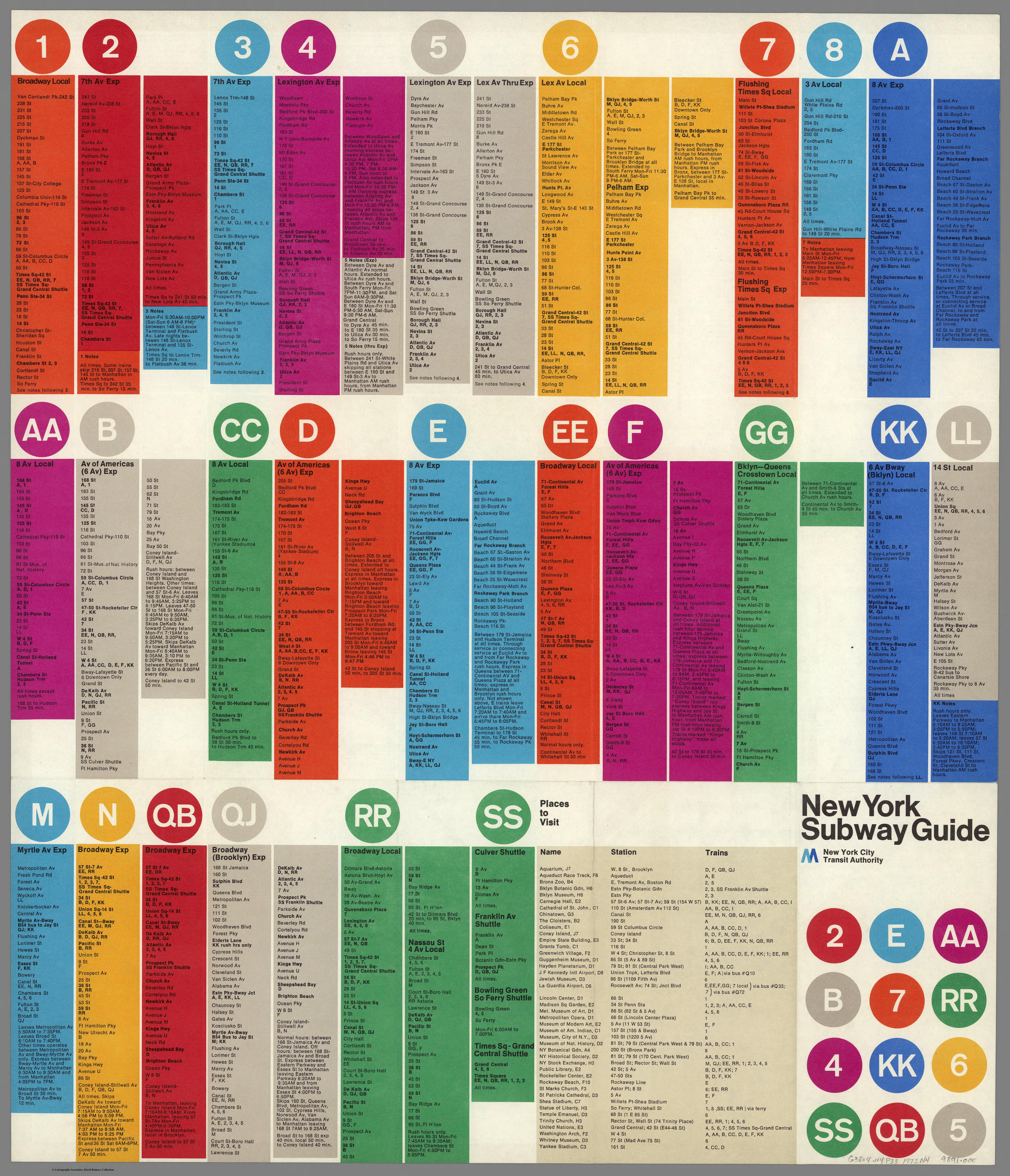 Massimo Vignelli, Joan Charysyn, Bob Noorda, Unimark International Corporation, New York. New York City Subway Guide. 1970–1972 Color map, 45×45, folded to 18×9. Shows Individual route and stations. Key to map, route and schedule information at upper panel. On verso: Key to routes and index to points of interest.