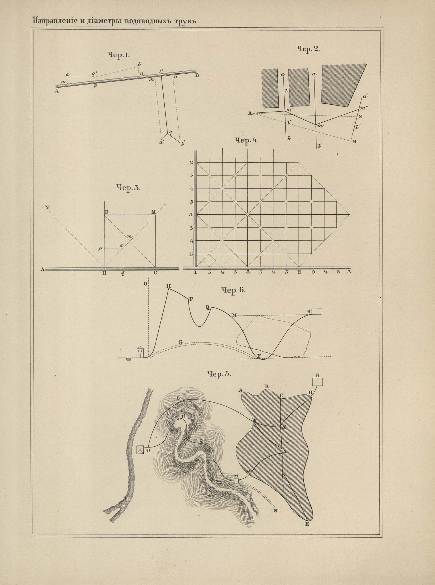 Руководство к устройству водопроводов. Чертежи / составлено бароном А. И. Дельвигом. 1857