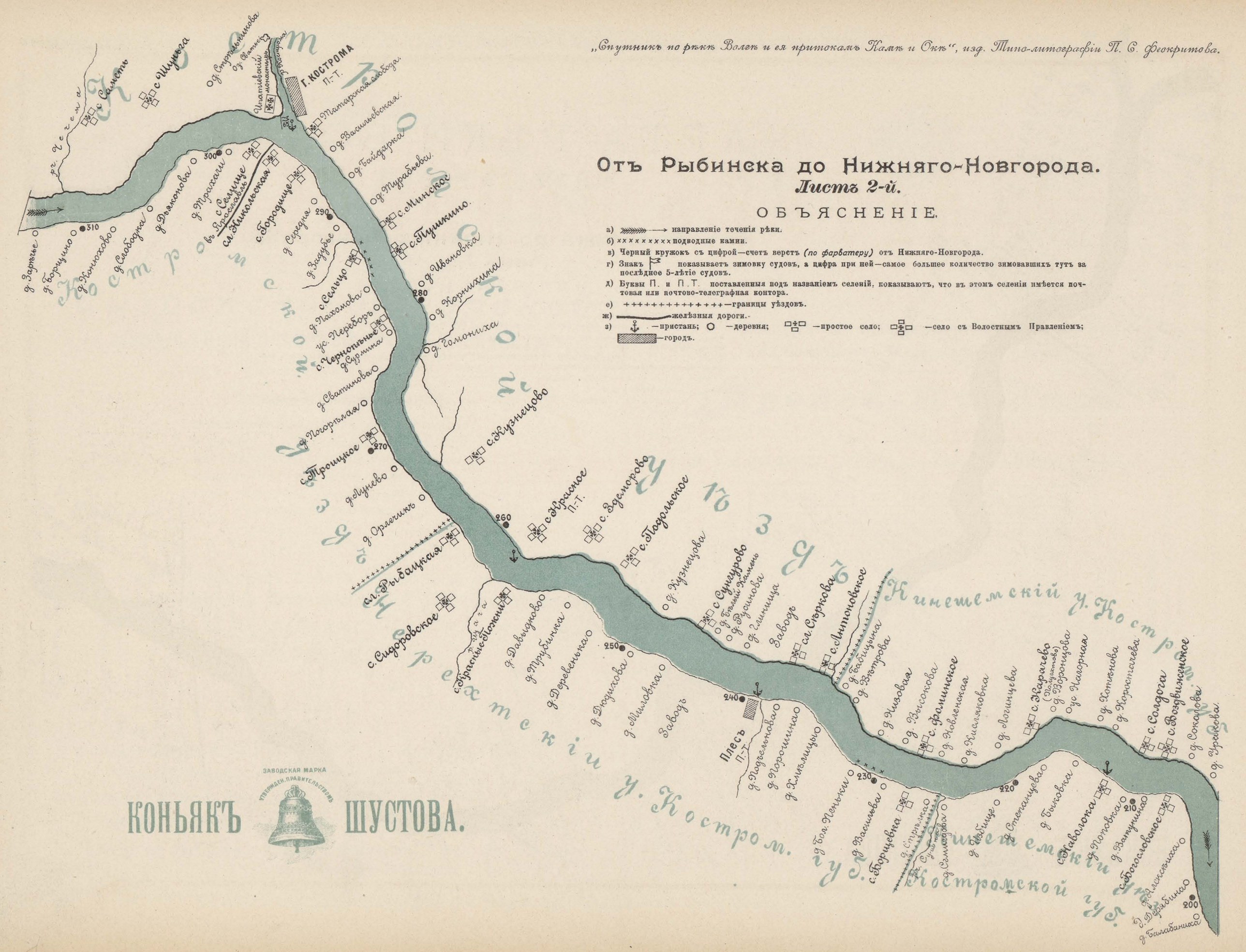 Карта реки Волги. Часть вторая: от Рыбинска до Нижнего Новгорода