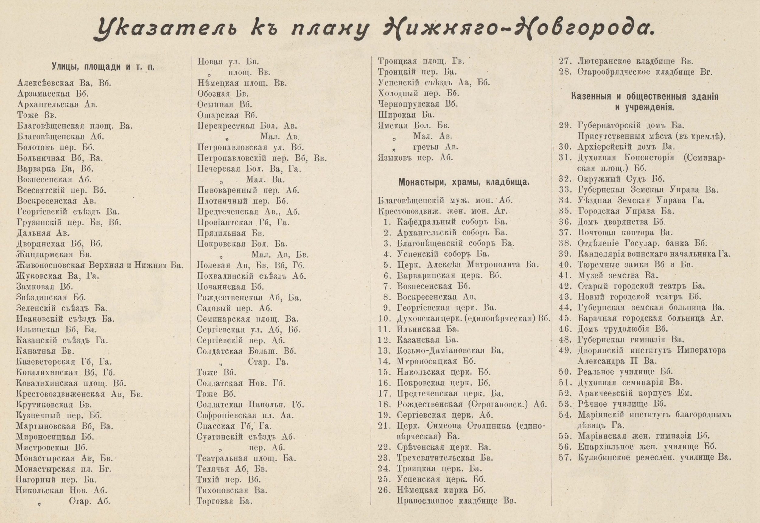 Указатель к плану Нижнего Новгорода