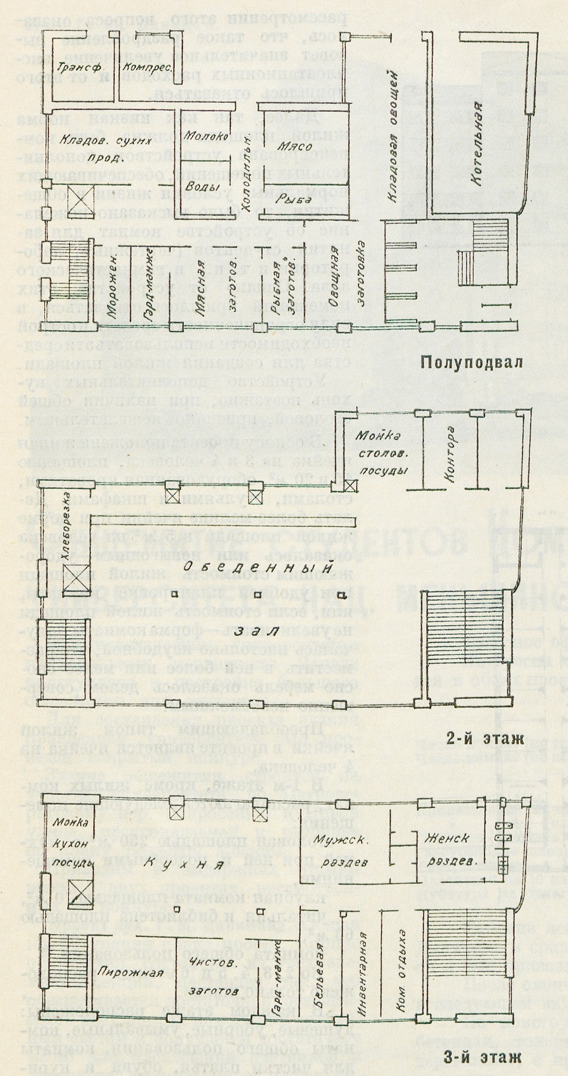 Арх. С. Н. Курабцев. Столовая на Красной Пресне