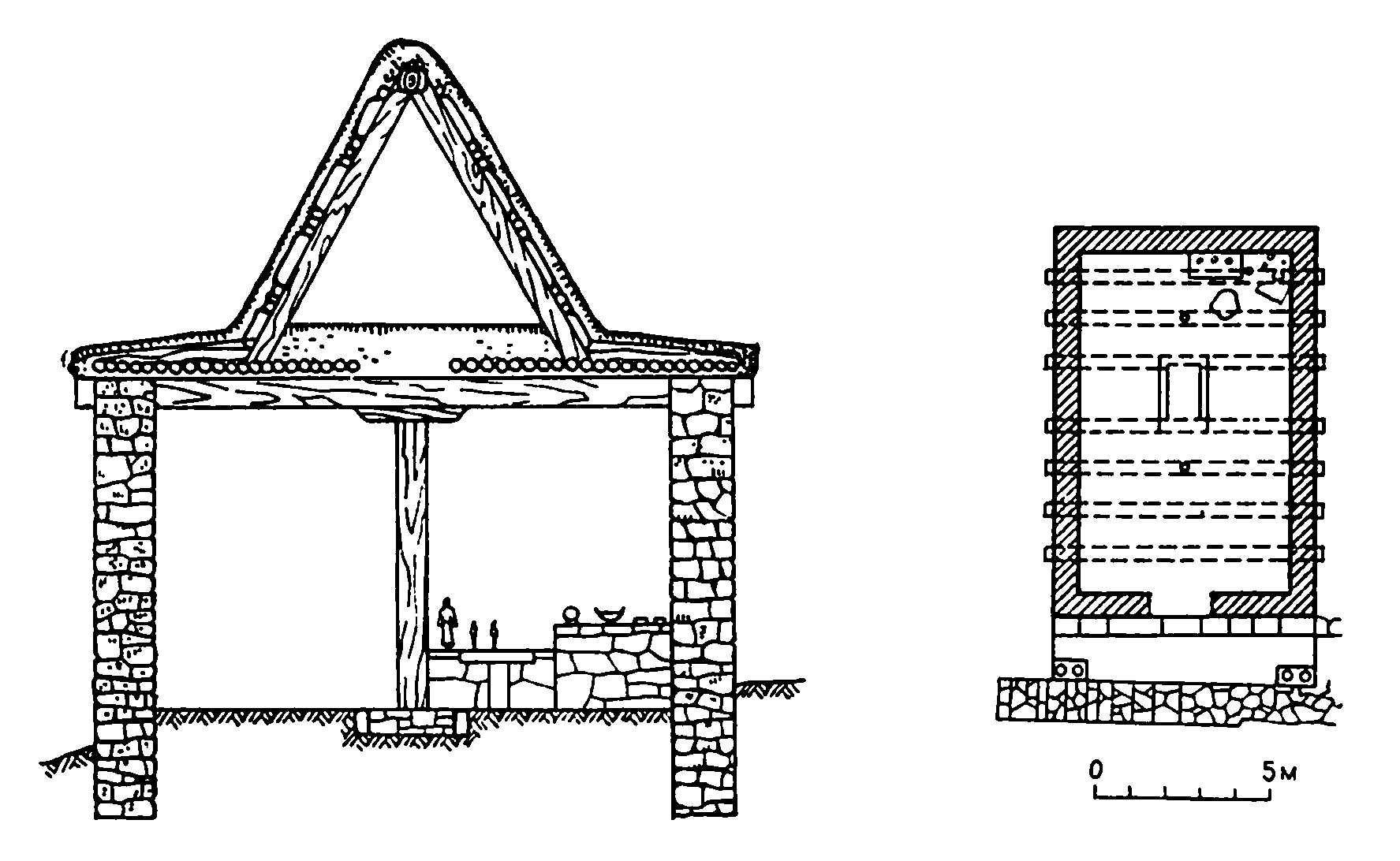 6. Дрерос (о. Крит). Храм, VIII в. до н. э. Разрез, план (реконструкция)