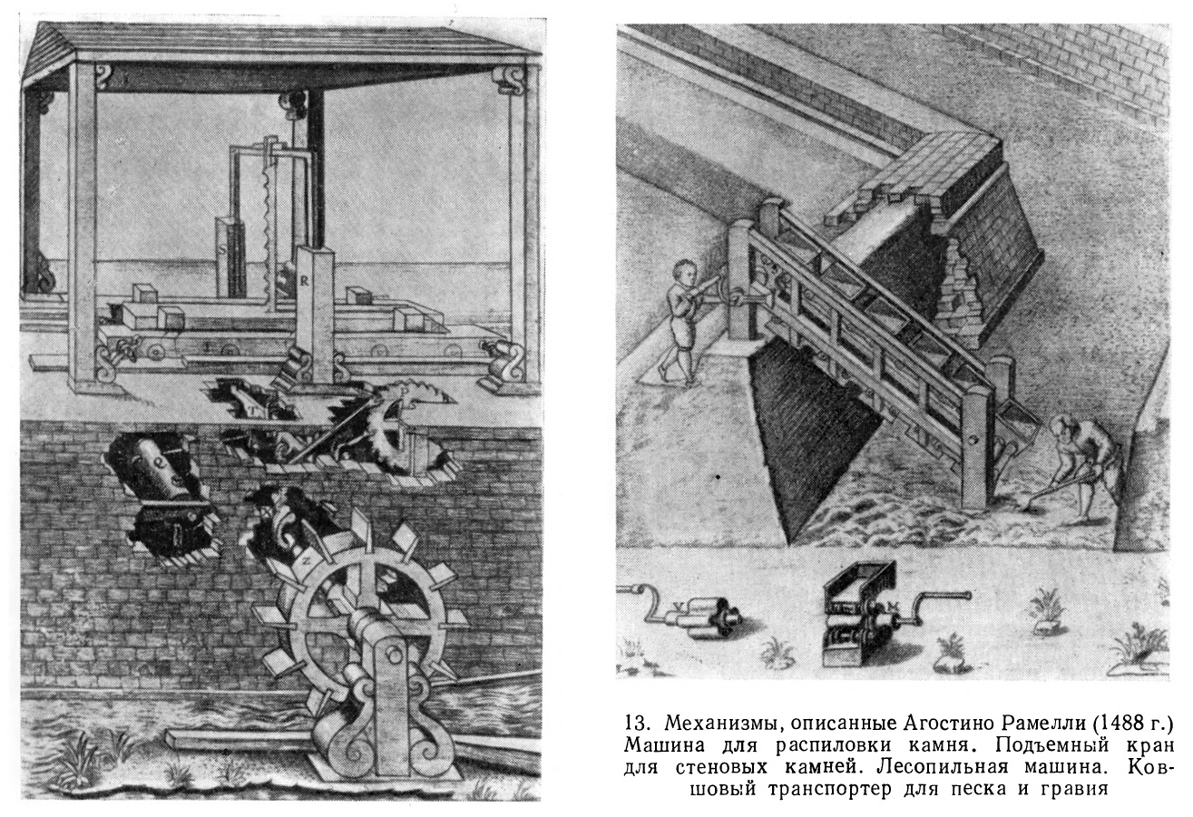 Механизмы, описанные Агостино Рамелли (1488 г.)