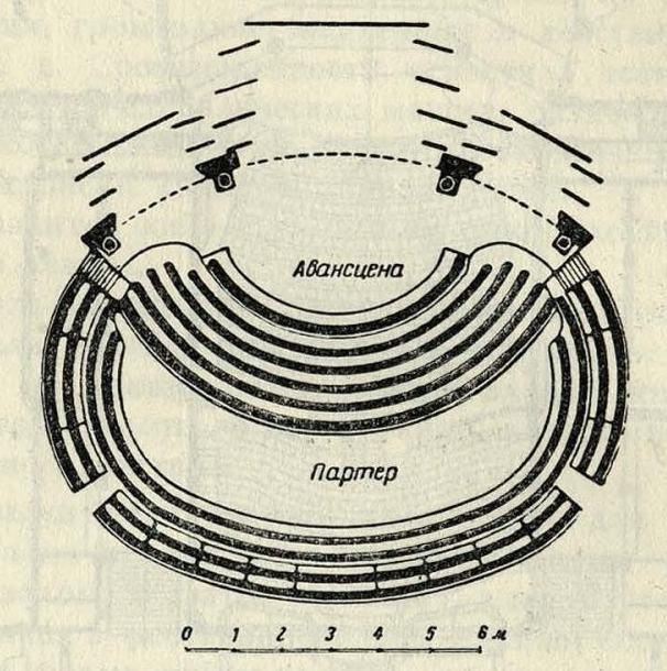 Рис. 5. Проект театра с трехмерно-трехпортальной сценой. 1765 г. Арх. Кошен