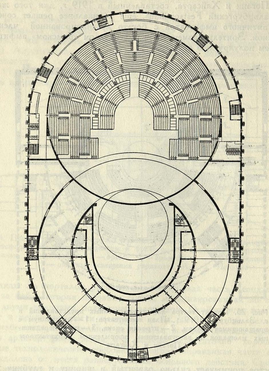 Рис. 26. «Театр десяти тысяч» в Берлине. 1919 г. План амфитеатра. Арх. X. Дернбург