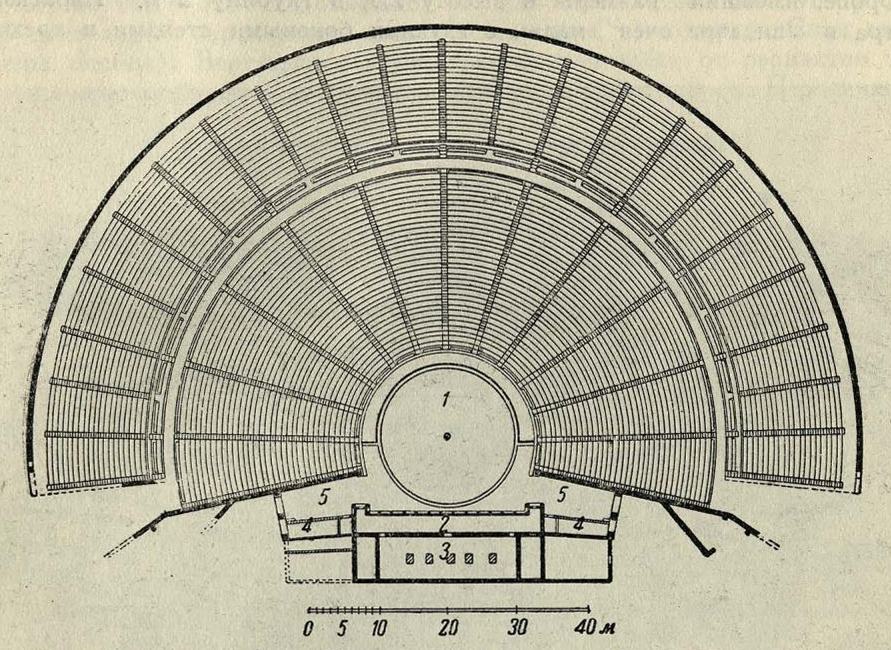 Рис. 14. План театра в Эпидавре: 1 — орхестра, 2 — проскений, 3 — скена, 4 — рампы, 5 — пароды