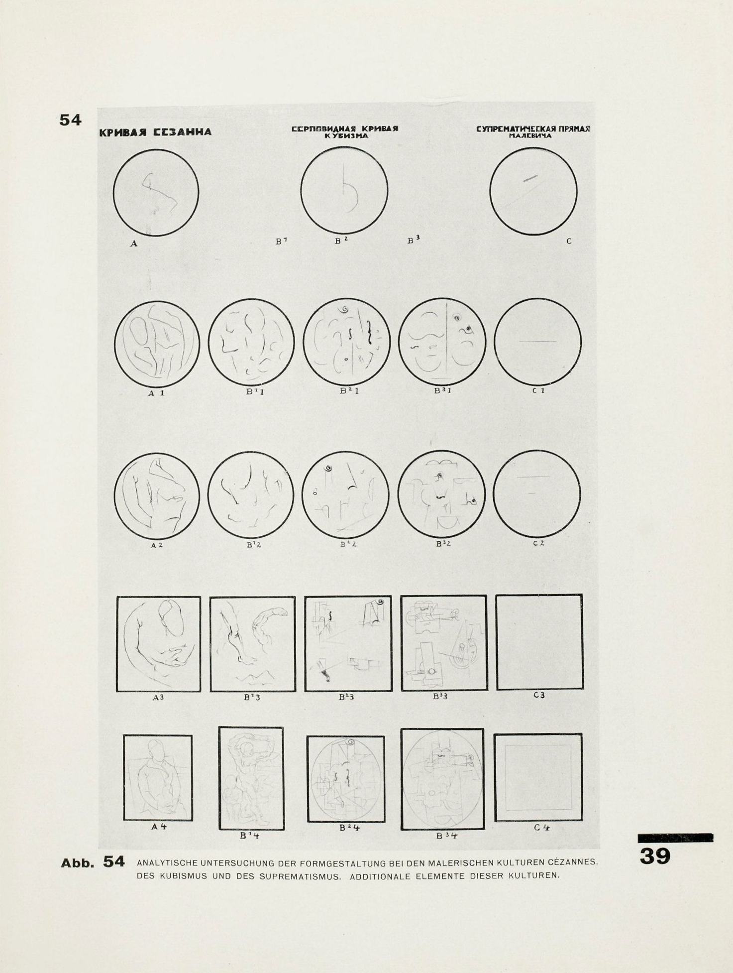 Die gegenstandslose Welt / Kasimir Malewitsch. — Zweite auflage. — München : Albert Langen Verlag, 1927. — 104 p., il. — (Bauhausbücher 11)