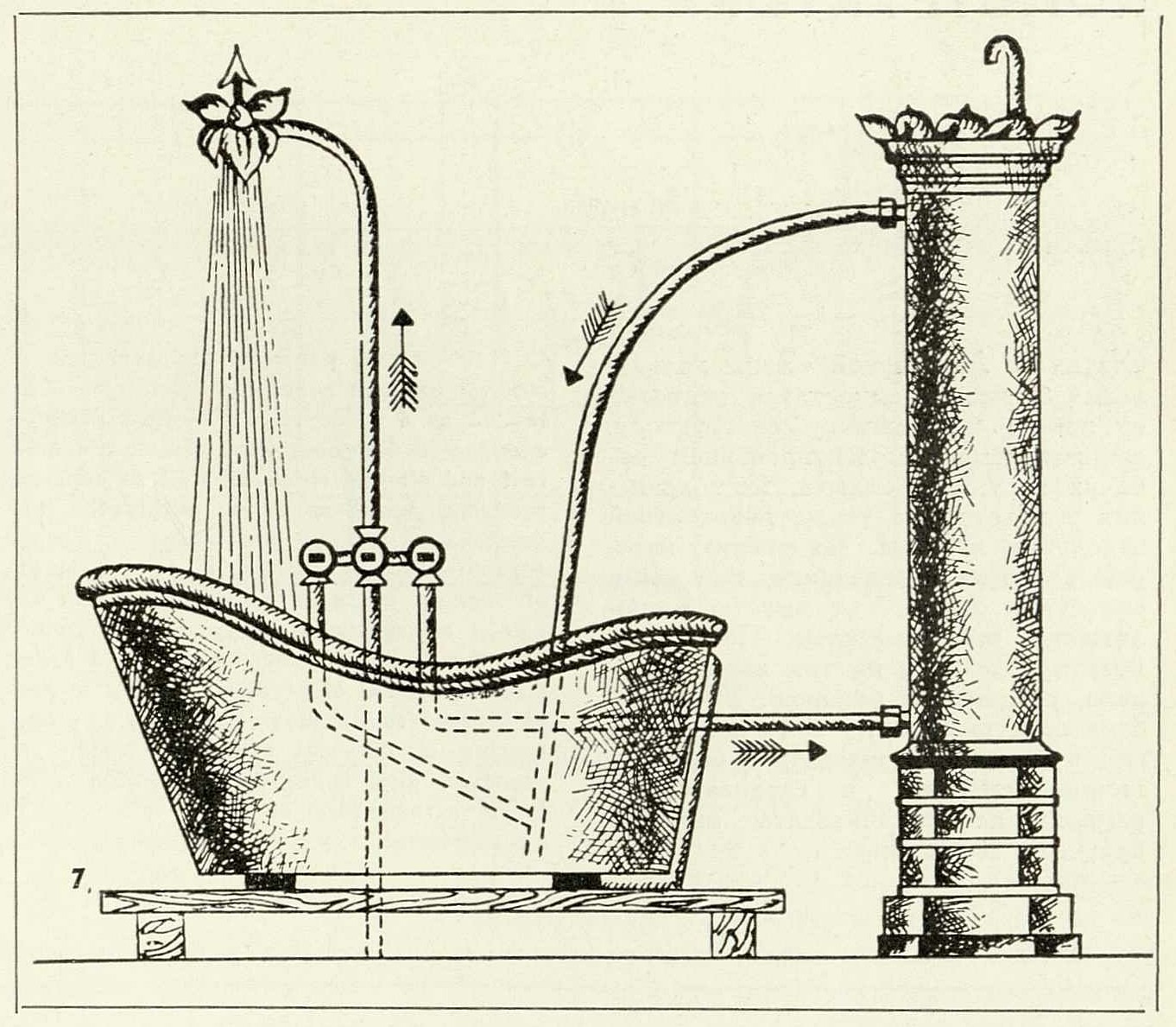 7. Одна из первых моделей металлической ванны (середина XIX в).