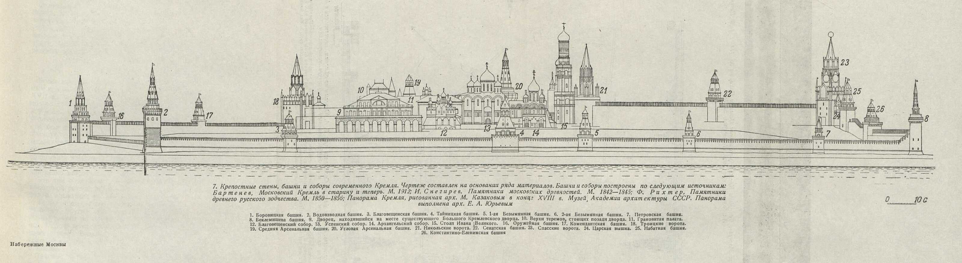 Набережные Москвы : Архитектура и конструкция / Арх. П. И. Гольденберг, инж. Л. С. Аксельрод ; Академия архитектуры СССР, Кабинет градостроительства. — Москва : Государственное архитектурное издательство Академии архитектуры СССР, 1940