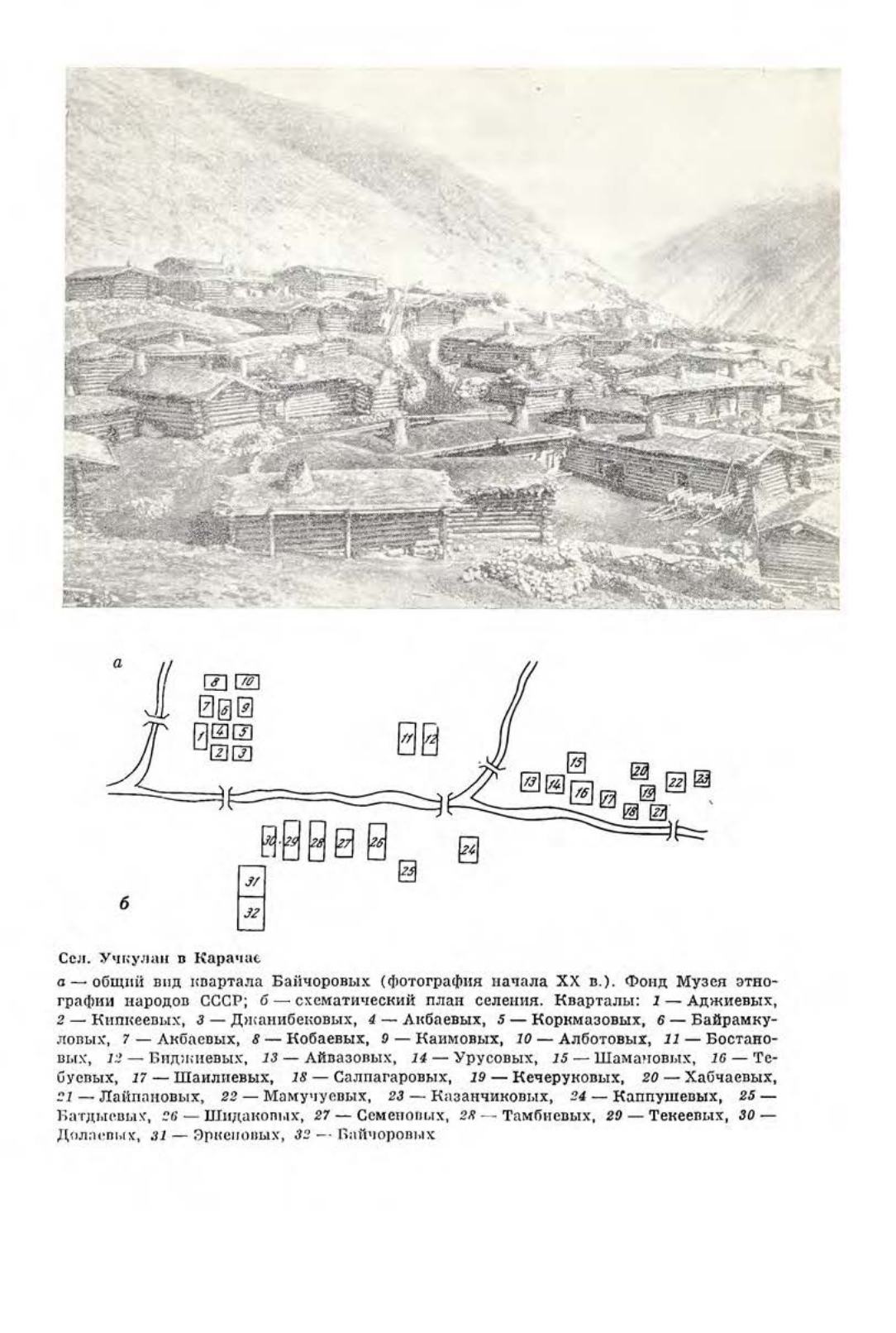 Культура и быт народов Северного Кавказа (1917—1967 гг.) / Под редакцией В. К. Гарданова ; Академия наук СССР, Институт этнографии им. Н. Н. Миклухо-Маклая. — Москва : Наука, 1968