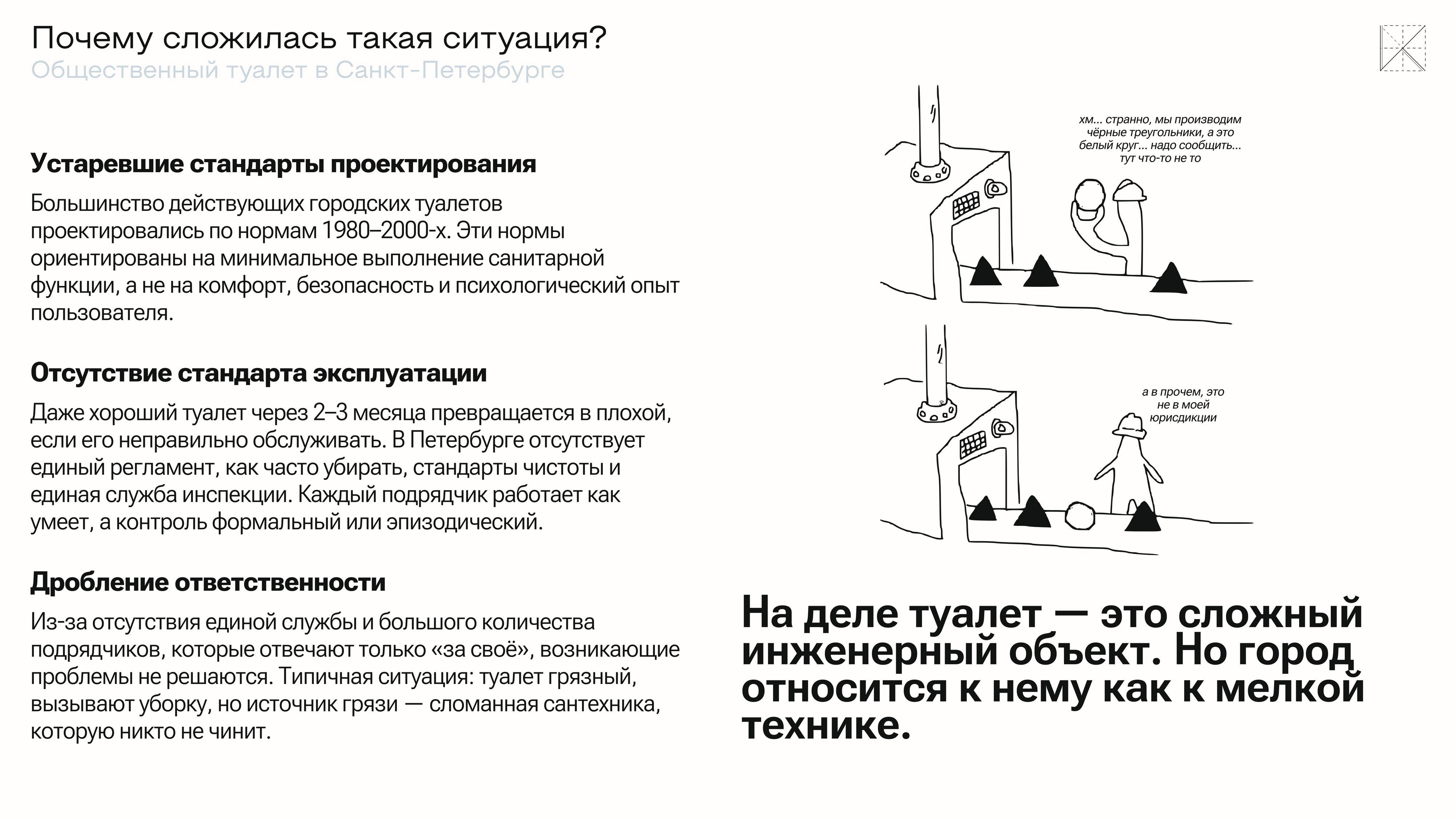 архитектура туалетов — это полноценный архитектурный объект