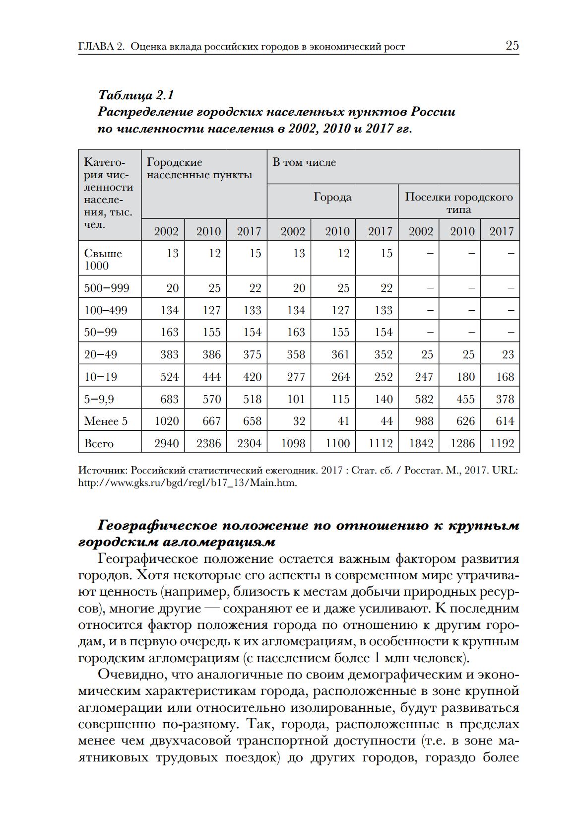  Экономическая урбанизация / Н. Б. Косарева, Т. Д. Полиди, А. С. Пузанов. — Москва : Фонд «Институт экономики города», 2018