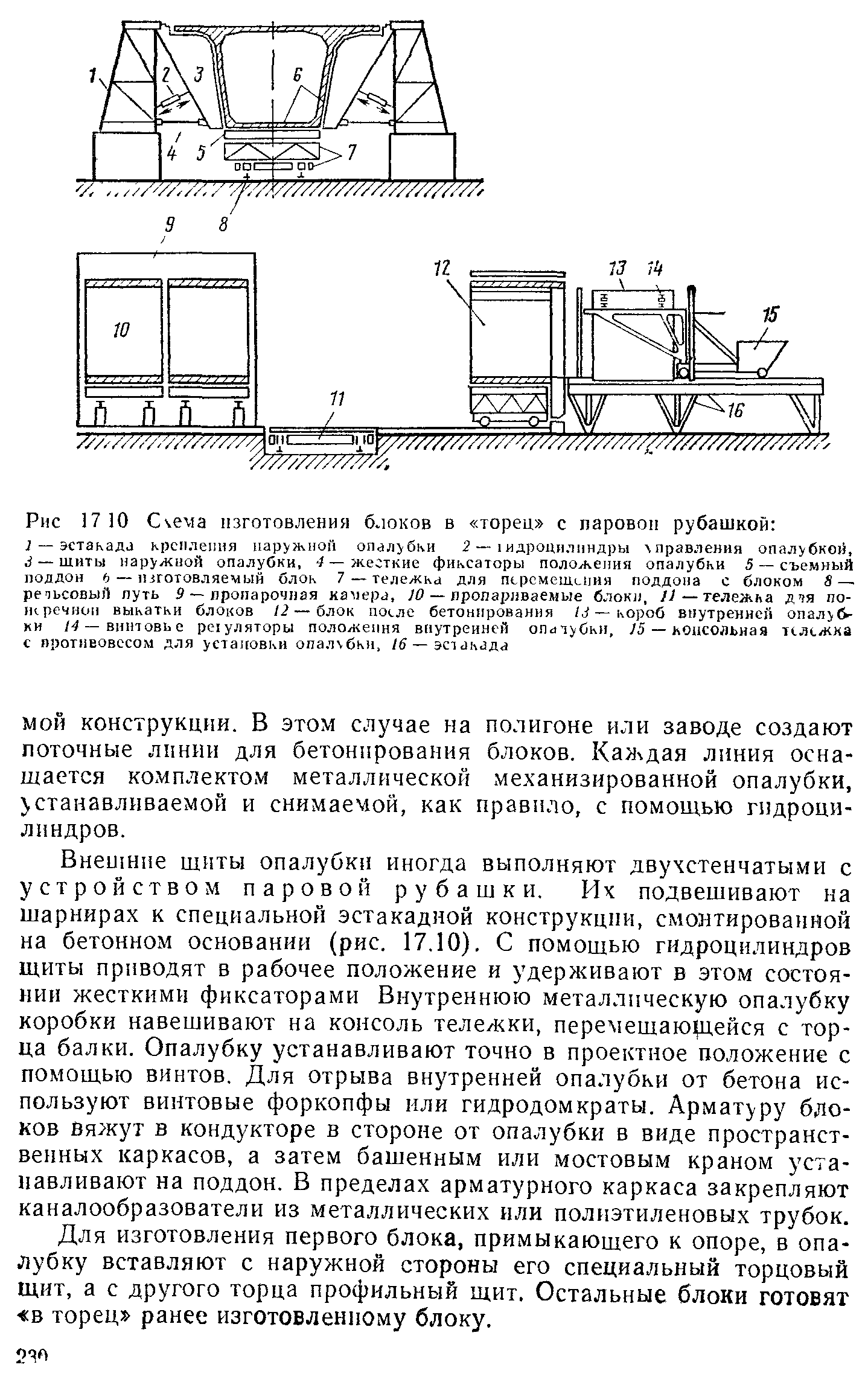 Строительство мостов : Учебник / Колоколов Н. М., Вейнблат Б. М. — Издание второе, переработанное и дополненное. — Москва : Транспорт, 1984