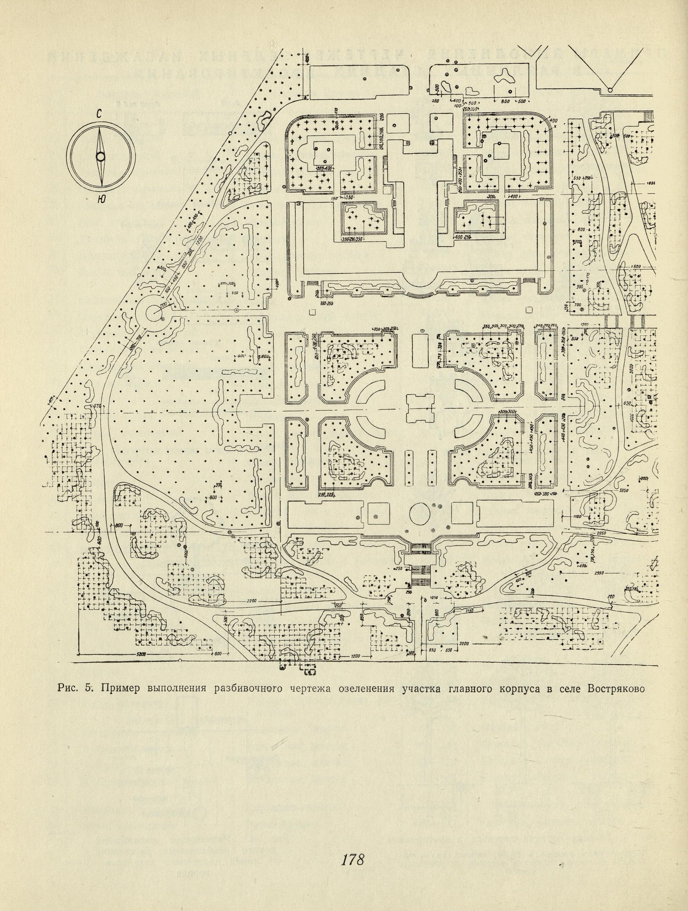 Озеленение советских городов : Пособие по проектированию / Академия архитектуры СССР, Научно-исследовательский институт градостроительства. — Москва : Государственное издательство литературы по строительству и архитектуре, 1954