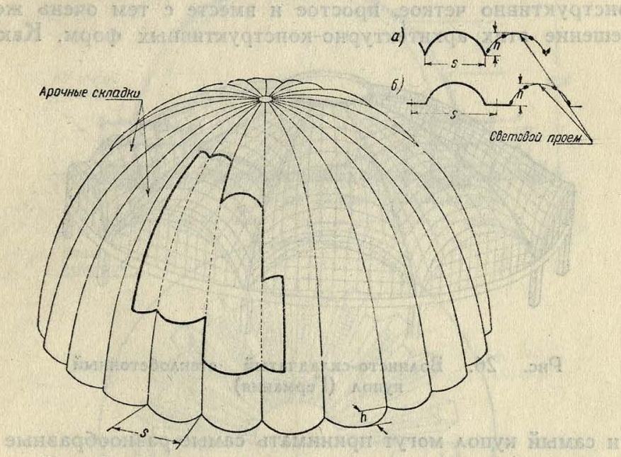 Рис. 25. Основная форма волнисто-складчатого купола в типовом решении с арочно-дуговой складчатой волной