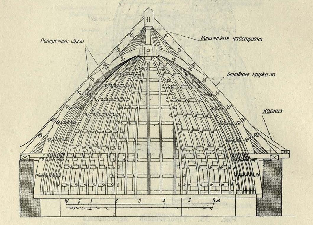 Рис. 36. Деревянный арочно-каркасный купол с цельными арками из кружальных досок, d = 9,6 м, Франция