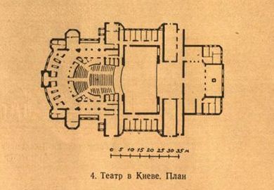 4. Театр в Киеве. План