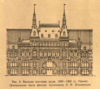 Рис. 8. Верхние торговые ряды. 1889—1893 гг. Проект. Центральная часть фасада. Архитектор А. И. Померанцев
