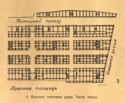 9. Верхние торговые ряды. Часть плана