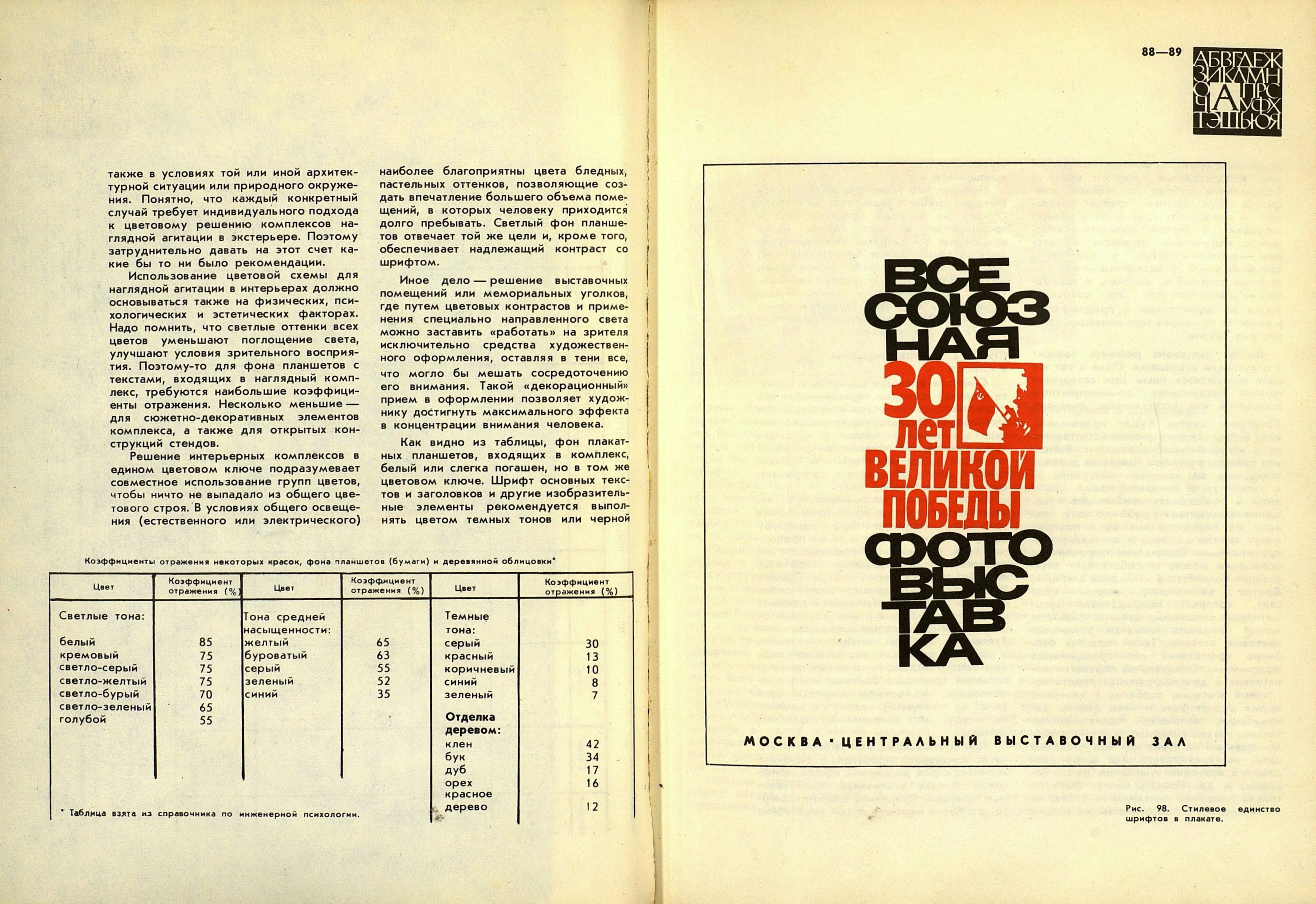 Шрифт и шрифтовой плакат / С. И. Смирнов. — Издание 2-е, переработанное. — Москва : Плакат, 1978. — 144 с. : ил. — (В помощь художнику-оформителю и организатору наглядной агитации. [Выпуск] 3).