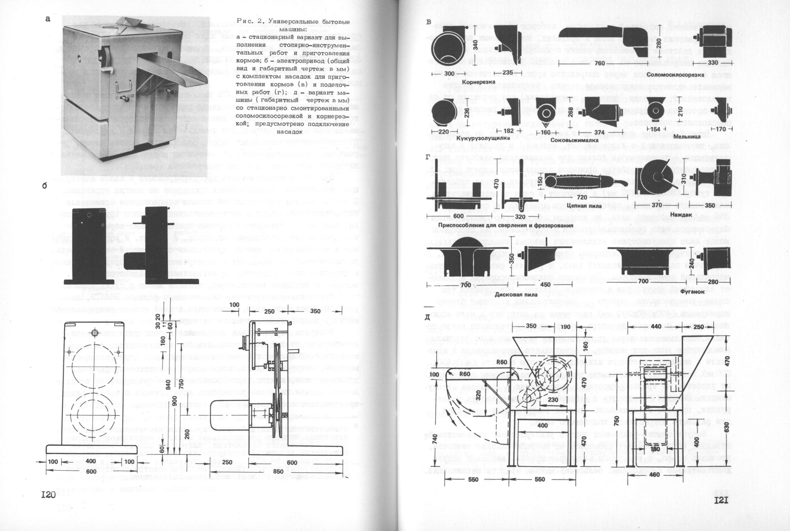 Проблемы ассортимента бытовых изделий / Редакционная коллегия: Ю. Б. Соловьев (отв. редактор), Г. Н. Любимова, Ю. К. Семенов. — Москва, 1977. — 163 с. : ил. — (Труды ВНИИТЭ. Серия «Техническая эстетика». Вып. № 14 / Всесоюзный научно-исследовательский институт технической эстетики Государственного комитета Совета Министров СССР по науке и технике).