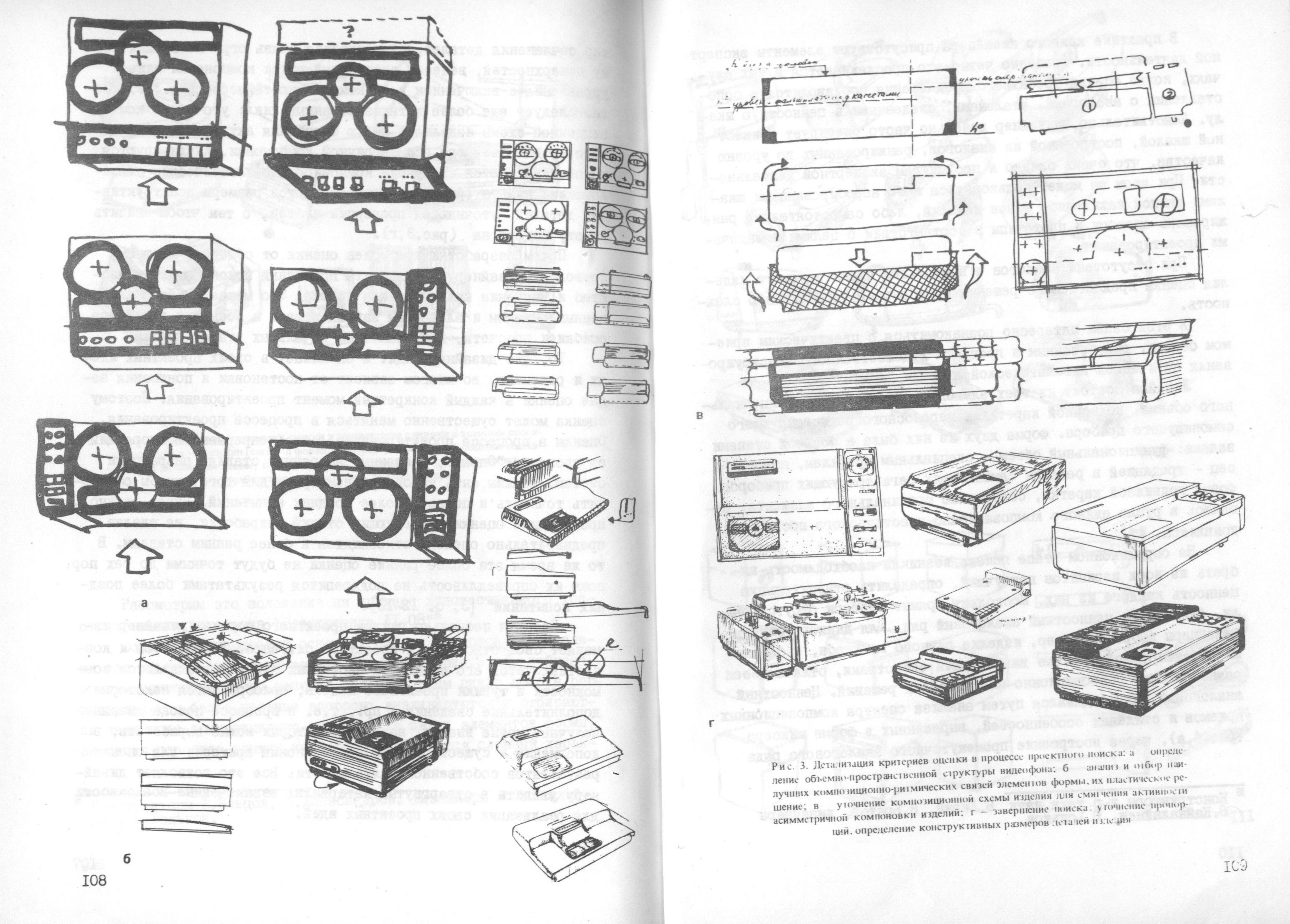 Экспертиза потребительских свойств изделий / Редакционная коллегия: М. В. Федоров (отв. редактор), А. И. Костров, Е. Е. Задесенец, В. М. Щаренский, Е. И. Шипилов. — Москва, 1977. — 116 с. : ил. — (Труды ВНИИТЭ. Серия «Техническая эстетика». Вып. № 16 / Всесоюзный научно-исследовательский институт технической эстетики Государственного комитета Совета Министров СССР по науке и технике).