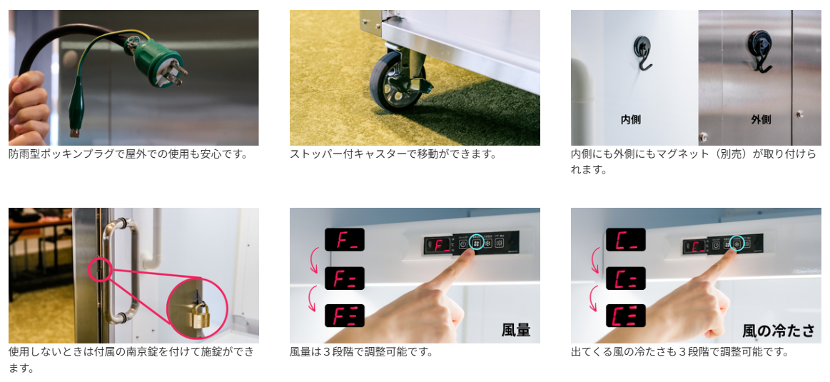 Do Hiemon Box Human refrigerator