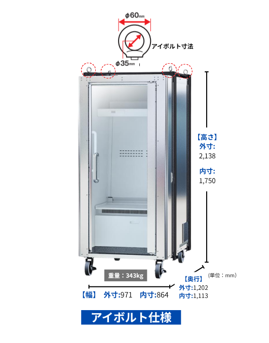 Do Hiemon Box Human refrigerator