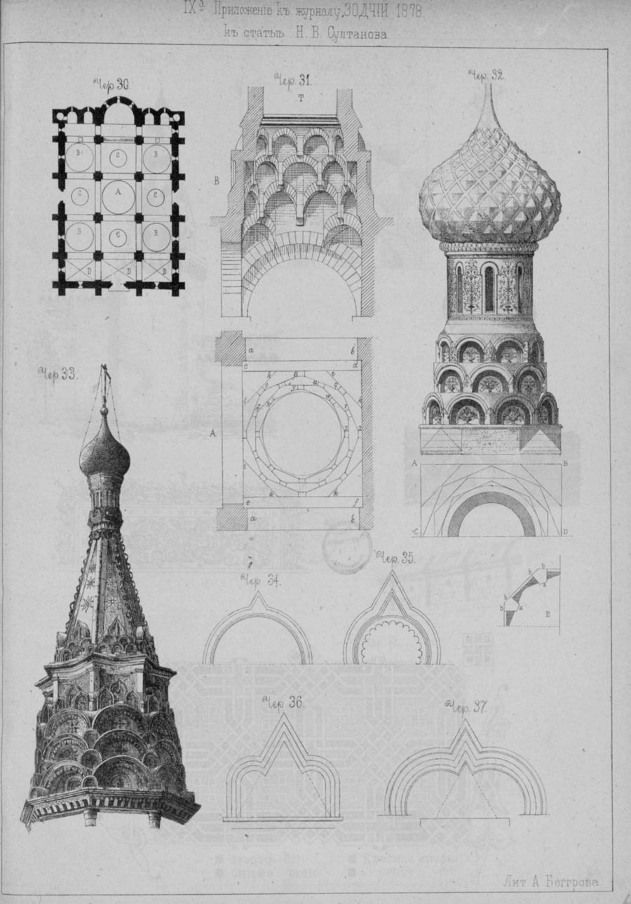 Приложение к журналу Зодчий 1878 г. Взгляды Виоле-ле-Дюка на русское искусство. К ст. Н. В. Султанова