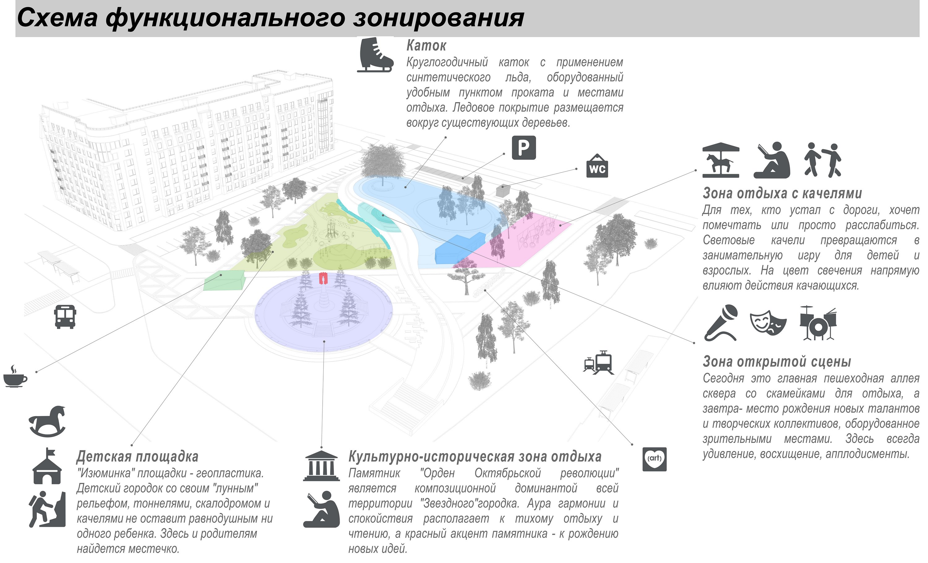 Ас проект ижевск