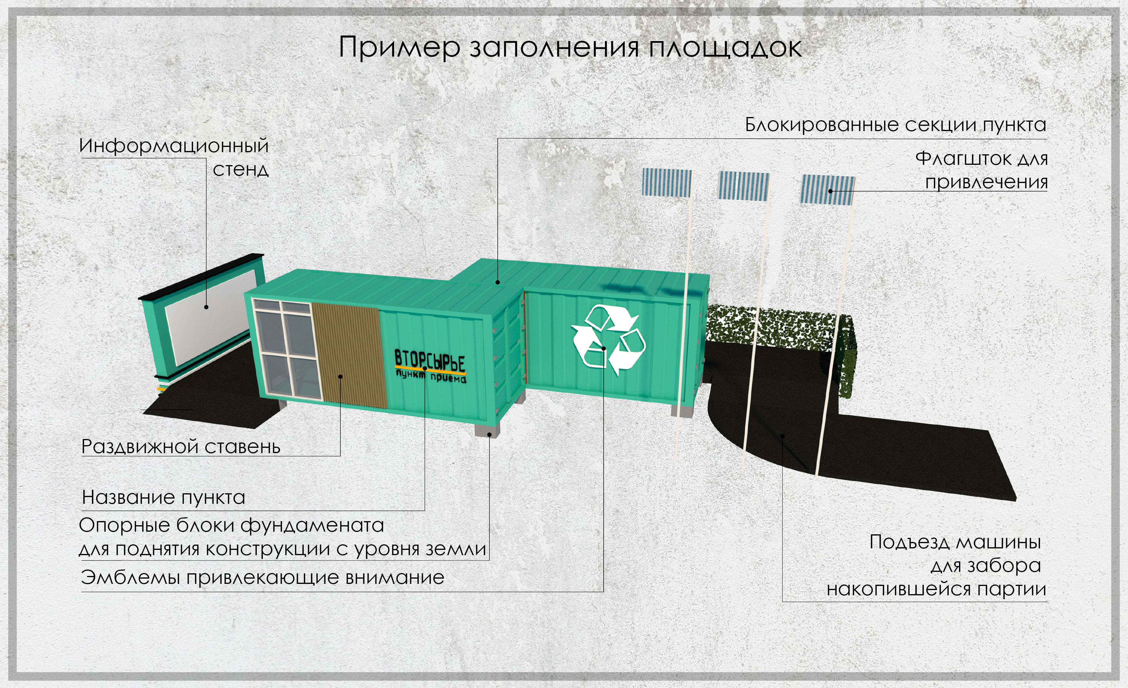 Размер площадки для сбора отходов. План контейнерной площадки. Площадка для мусорных контейнеров нормы проектирования. Эскиз контейнерной площадки на 1 контейнер.