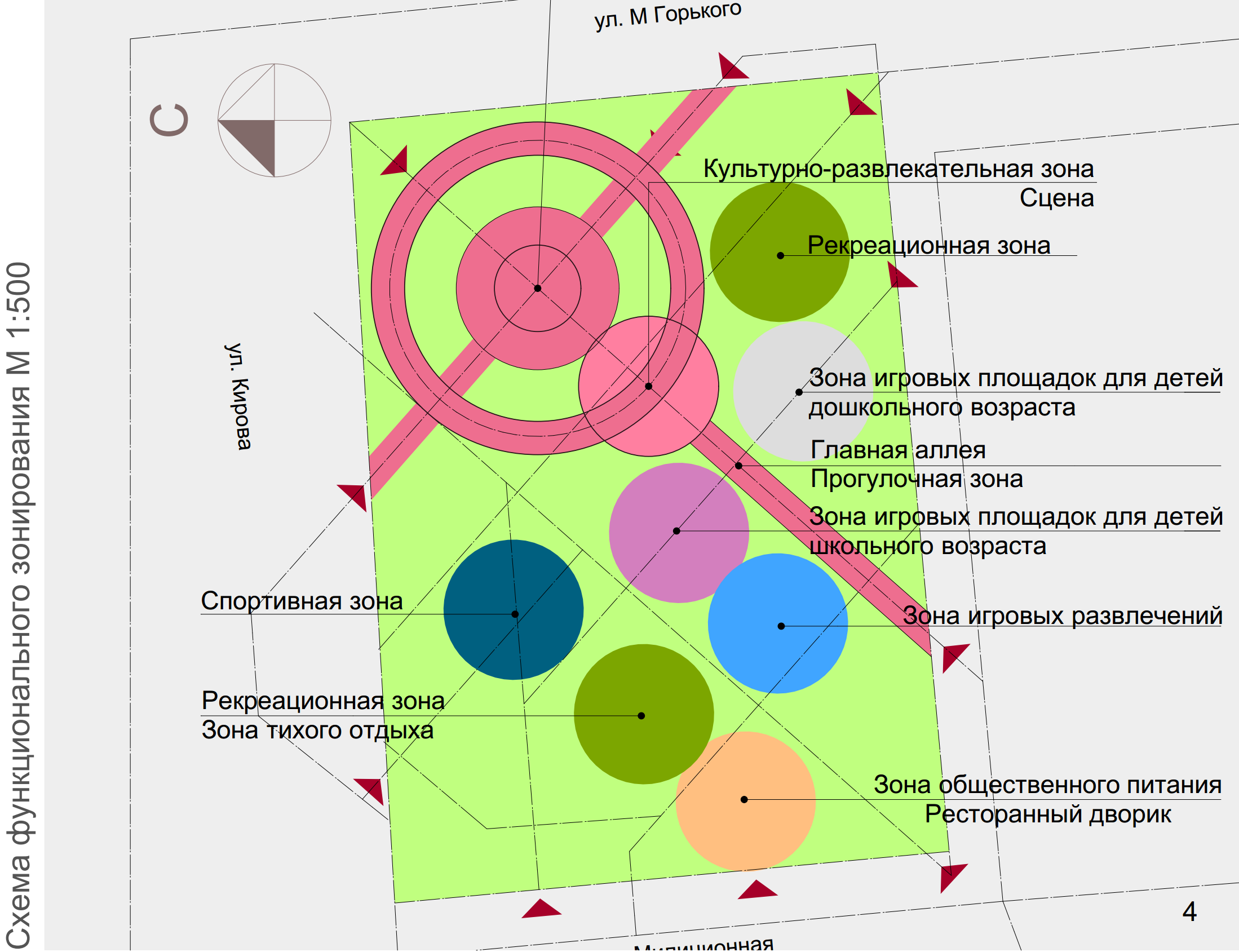 Схема парков в жилых зонах