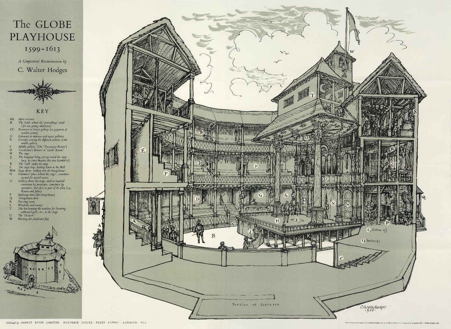 Реконструкция театра «Глобус» на основе археологических и документальных свидетельств, Уолтер Ходжес