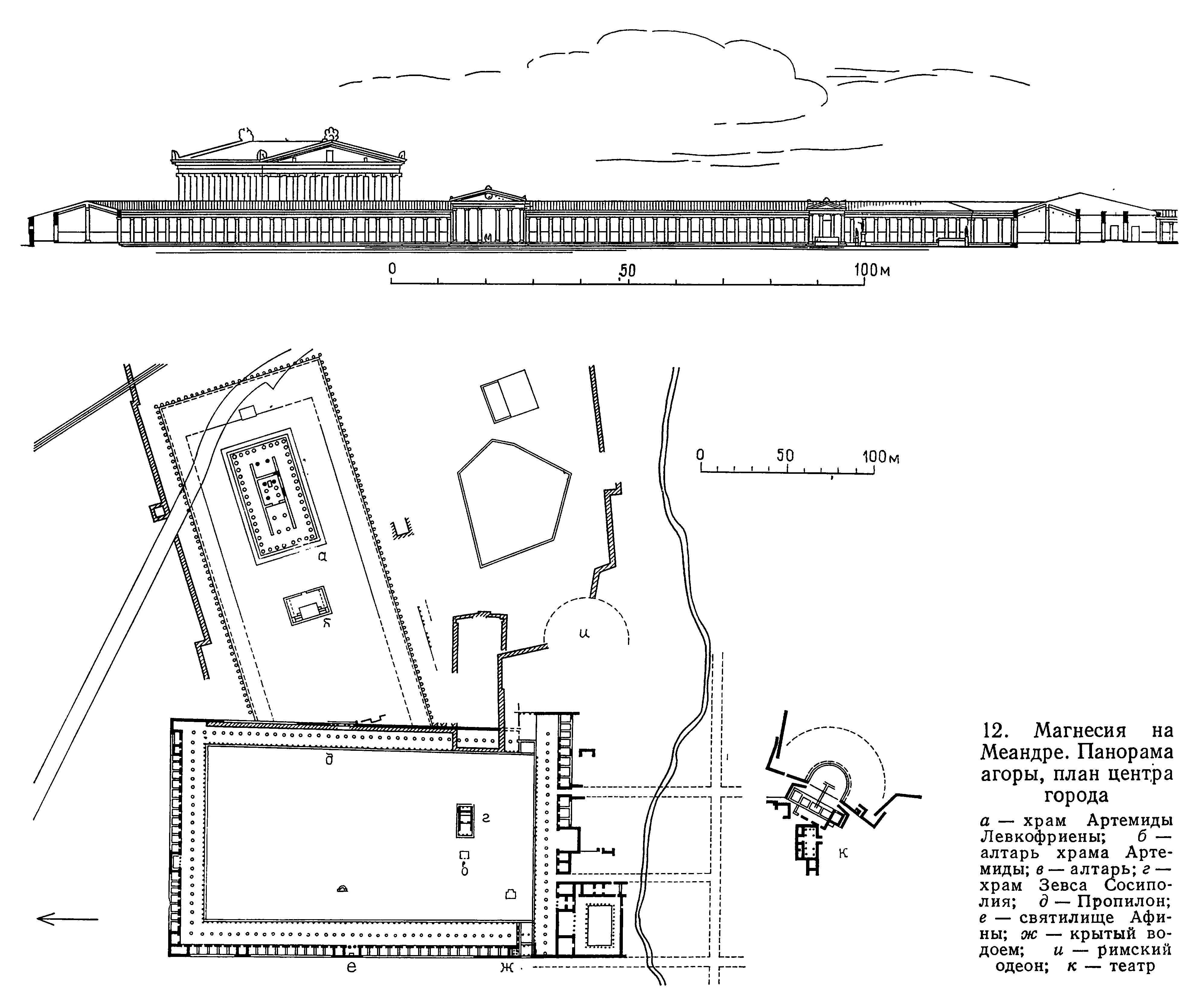 Магнесия на Меандре. Панорама агоры, план центра города