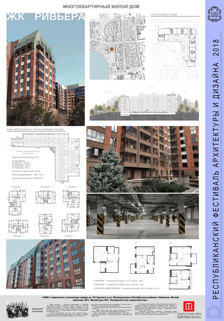 Номинация «Многоквартирный жилой дом». Диплом І степени Архитектурное бюро «Шевкунов и партнеры» Жилой комплекс «Ривьера парк» в Ижевске
