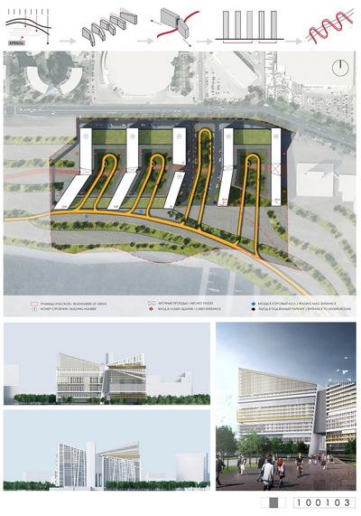 AM-ARCHITECT (Санкт-Петербург, Россия) Авторский коллектив: Каретина Екатерина Сергеевна, Мельниченко Александр Александрович, Гусев Всеволод Владимирович, Мыльников Иван Николаевич, Лаврухин Алексей Николаевич, Бритиков Игорь Васильевич, Лавринова Дарья Сергеевна