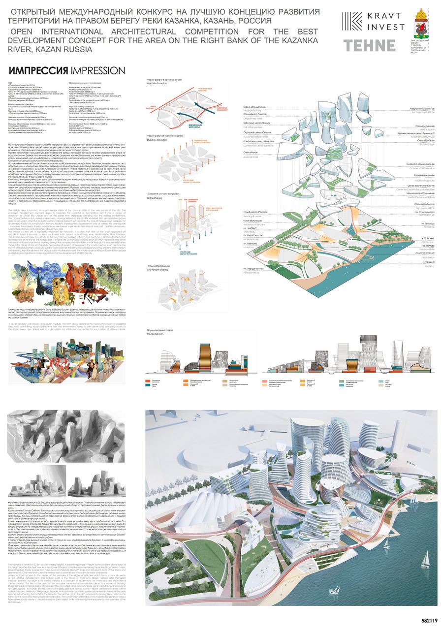 Additional Award: Academic Achievement + Shortlisted. Девиз 582119 Tiarch Studio КГАСУ (Казань, Россия) Научные руководители: Ахтямов Ильнар Ингельевич, Ахтямова Резеда Хакимовна Авторский коллектив: Киямова Дина Маратовна, Буторина Дарья Андреевна, Краюшкин Владислав Юрьевич, Хафизов Марат Марселевич