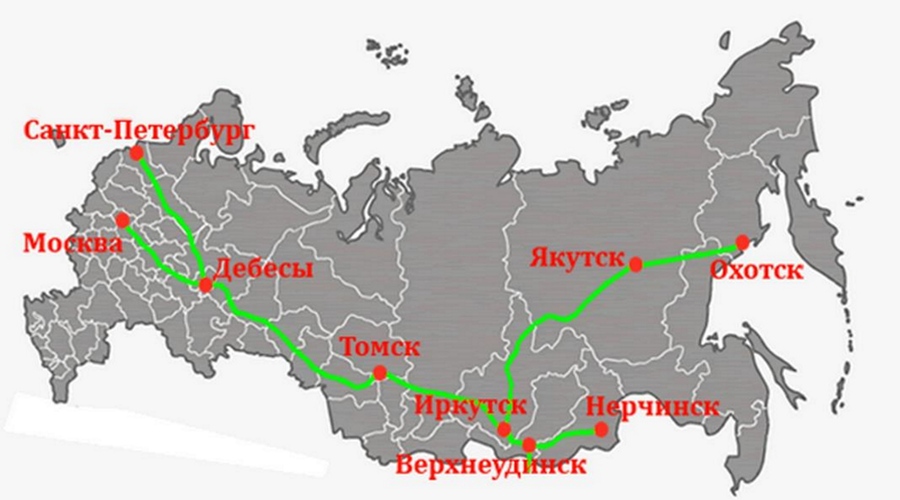 Схема путей сообщения из европейской России в Сибирь