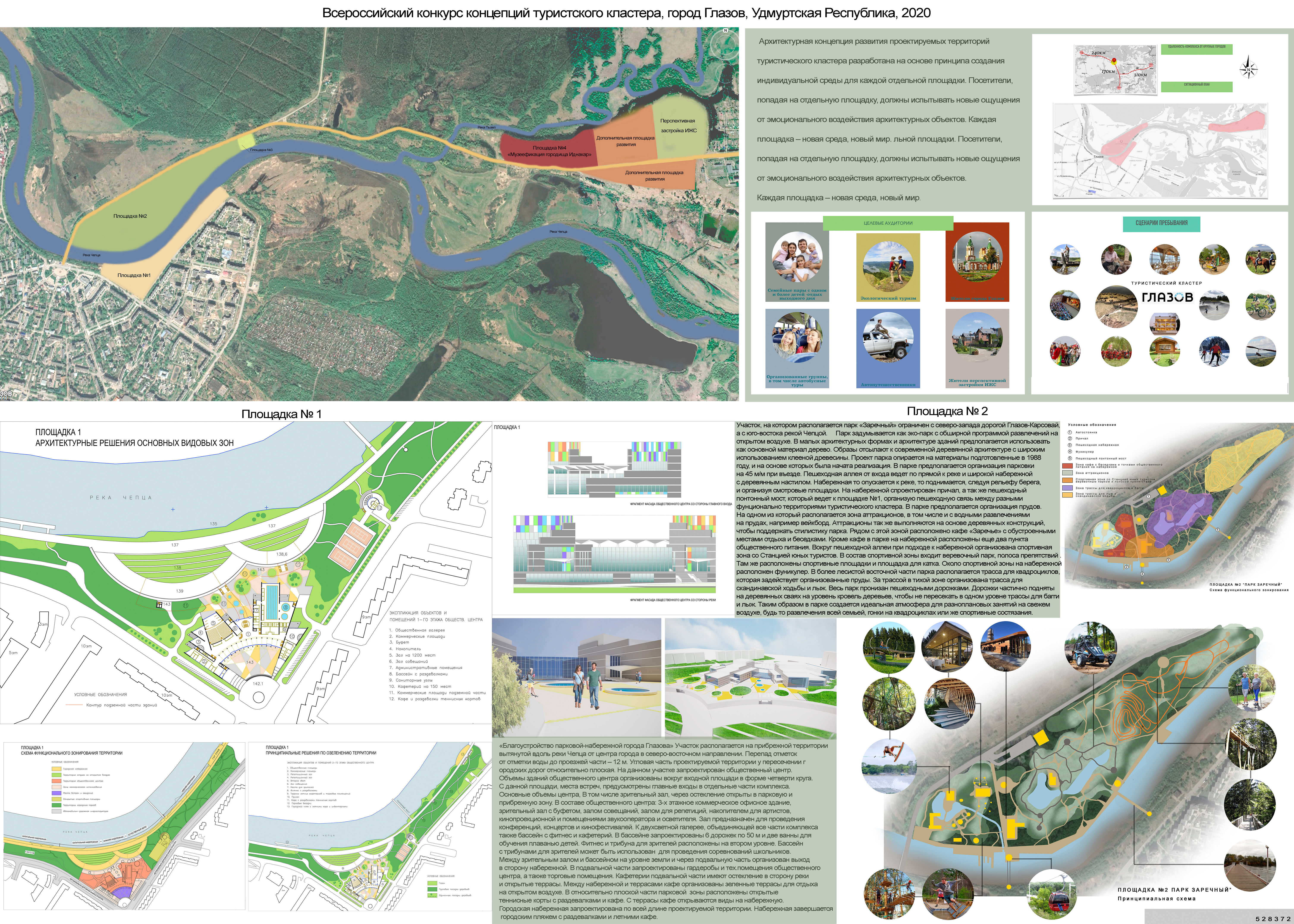 План проекта города россии