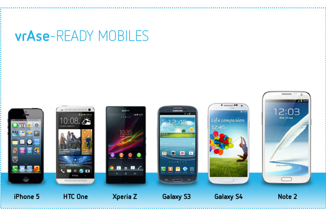 iPhone 5, HTC One, Xperia Z, Galaxy S3, Galaxy S4 и Galaxy Note 2