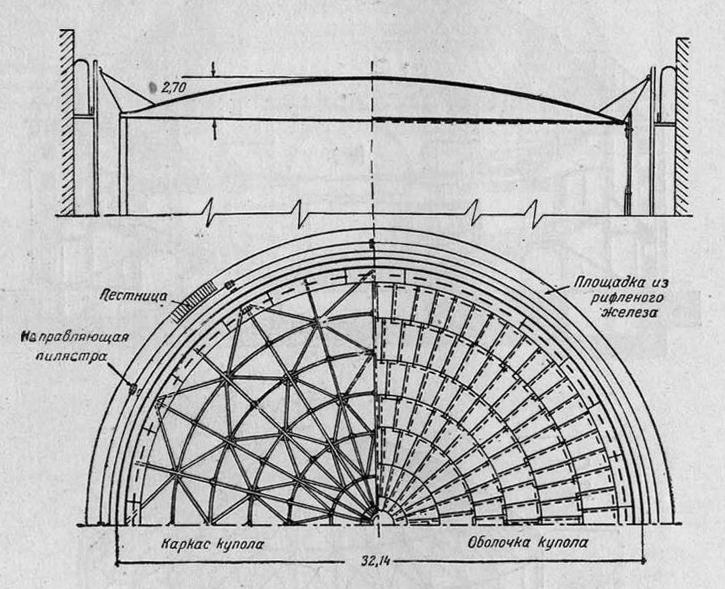 Рис. 44. Металлический шарнирно-стержневой купол газгольдеров в типовом решении (1928 г).