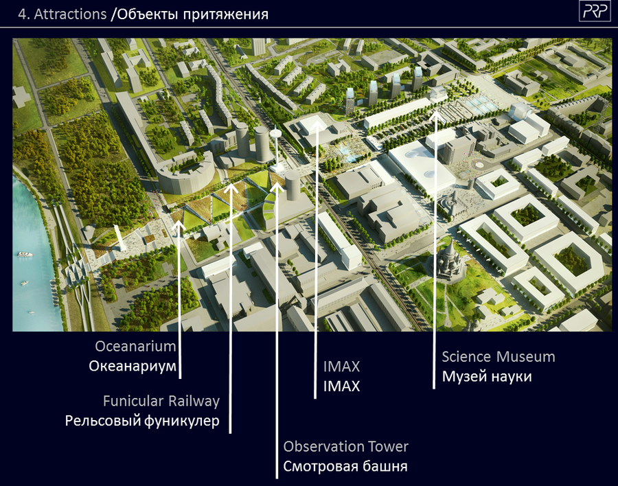 новые объекты на центральной площади